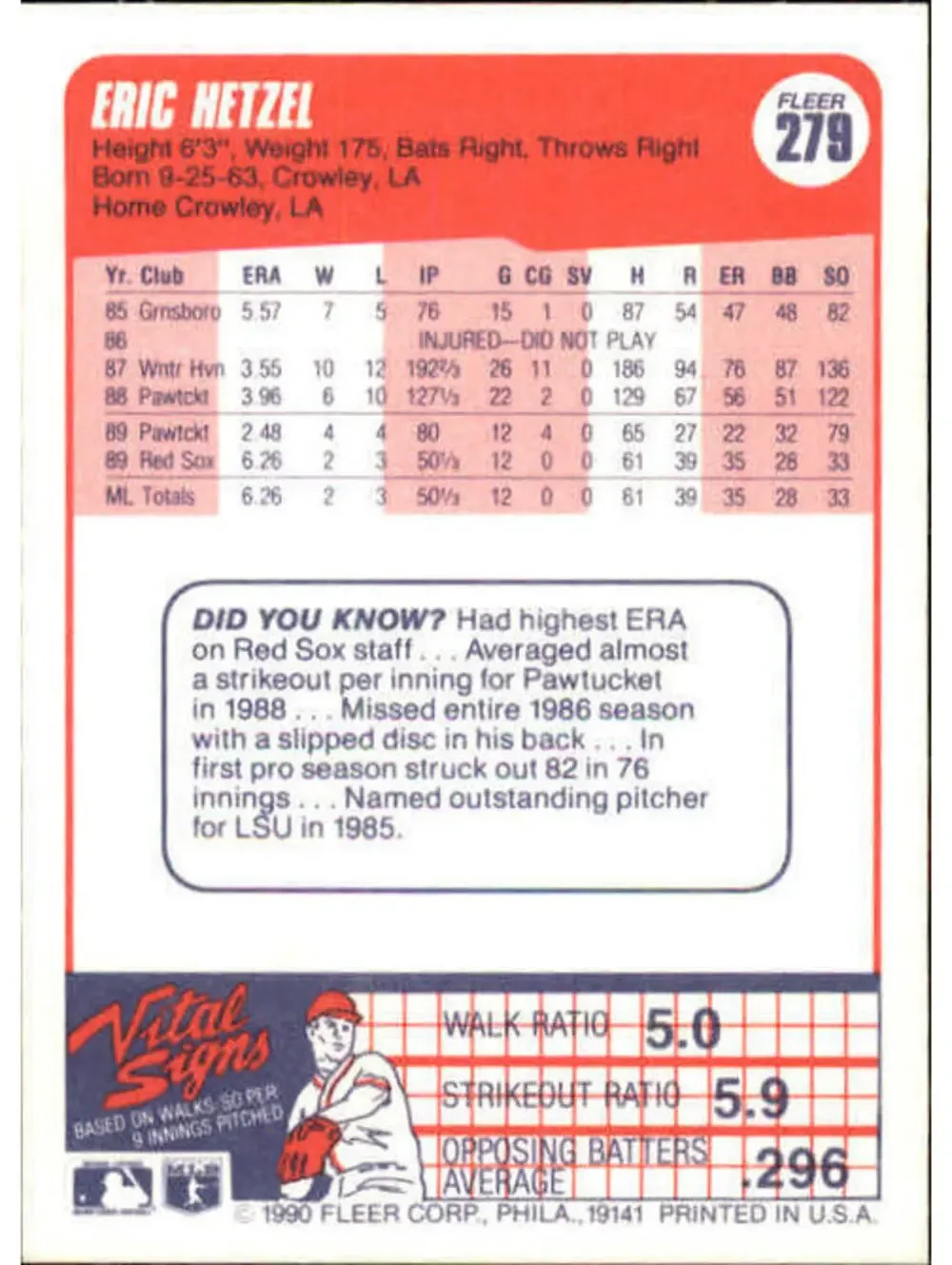 1990 Eric Hetzel Fleer Baseball Card #279